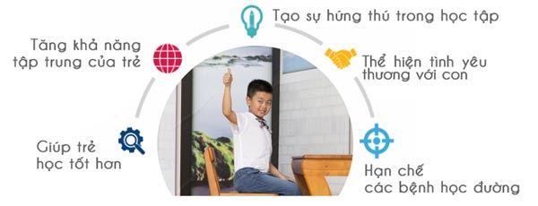 Bàn liền giá sách Xuân Hòa BHS-13-09